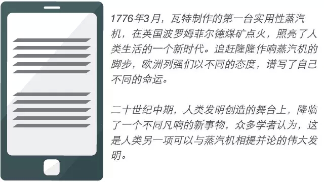 热门营销渠道_想要掌握微信运营都需要哪方面技巧？