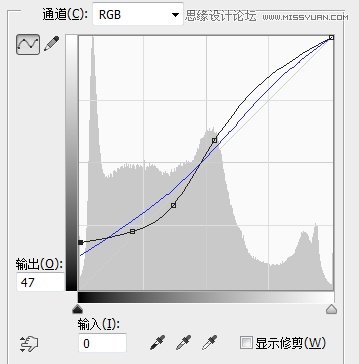 PS技巧_教你学会Photoshop曲线工具使用技巧