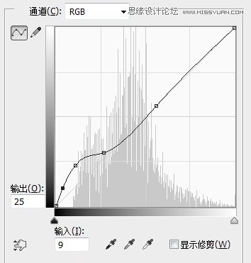 PS技巧_教你学会Photoshop曲线工具使用技巧