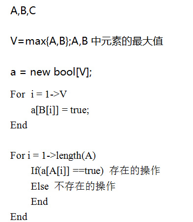 从四秒到十毫秒  一个花了1年的算法问题_编程算法_课课家