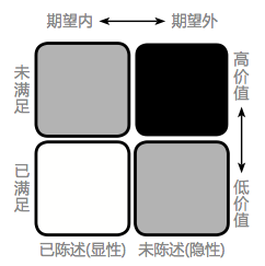 屏幕快照 2011 07 18 上午01.36.31 怎样让用户来帮助你做产品？